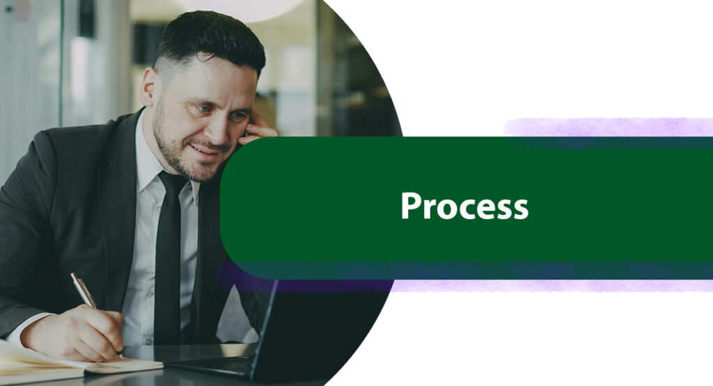 Learn The Difference Between A Process And Procedure: The Iso 9001 Perspective Process